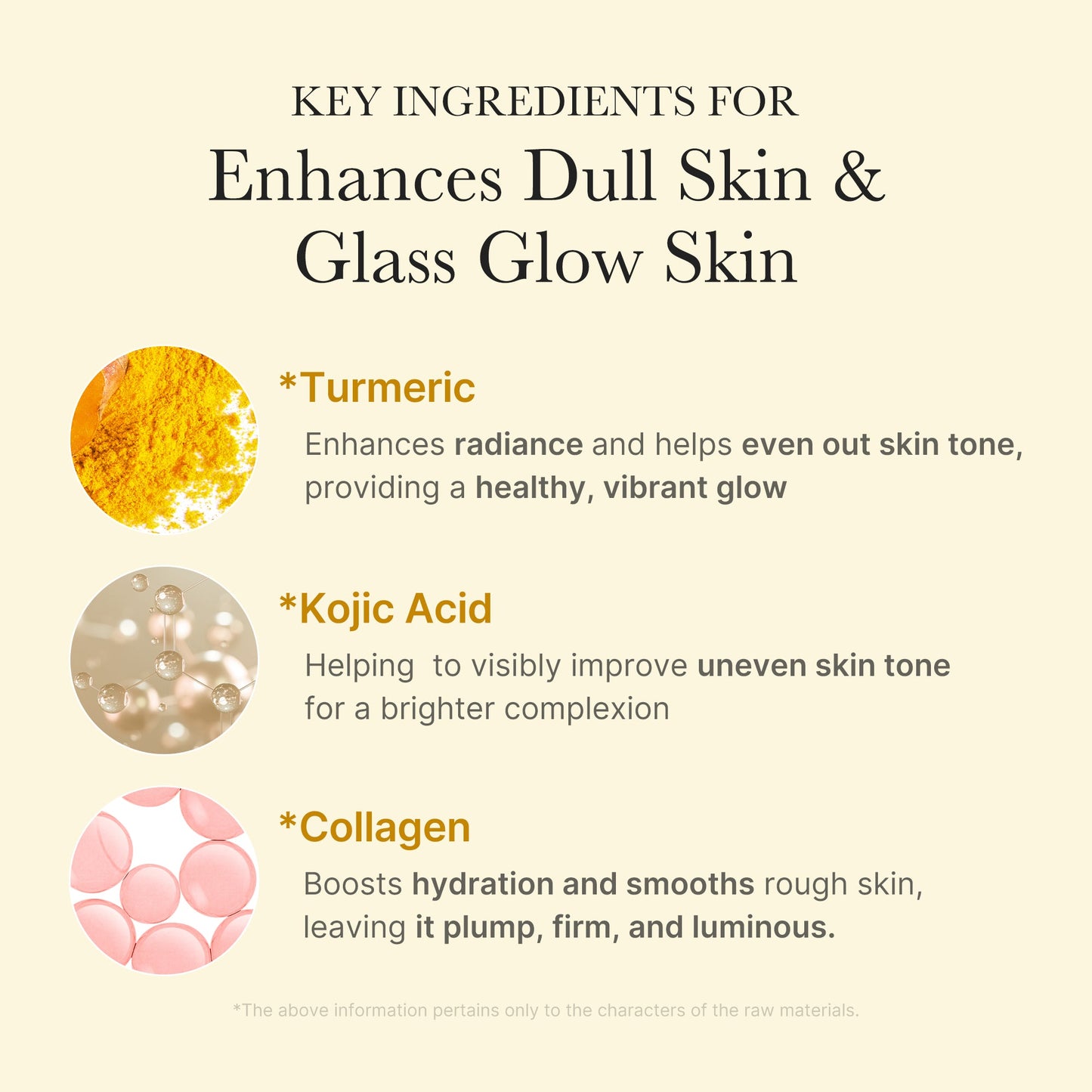 Namu Glow Essentials Kit
