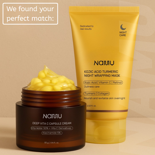 Your Personalized Skincare Solution